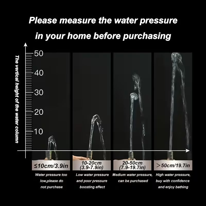 High-Pressure Handheld Showerhead with 3-Mode Adjustable Water Flow & Massage Spray, Shower Suitable for Bath, Shower, RV Bathroom Accessories, Compact Suitable for and Use
