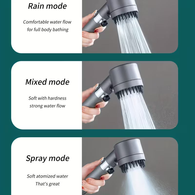 High-Pressure Handheld Showerhead with 3-Mode Adjustable Water Flow & Massage Spray, Shower Suitable for Bath, Shower, RV Bathroom Accessories, Compact Suitable for and Use