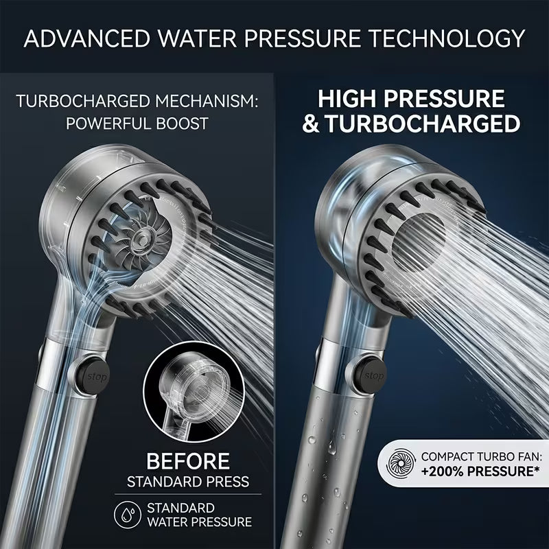 High Pressure Handheld Shower Head, 3 Spray Modes, Built-In Filter System, Turbo Boost Water Flow, Easy Install, Bathroom Upgrade Set