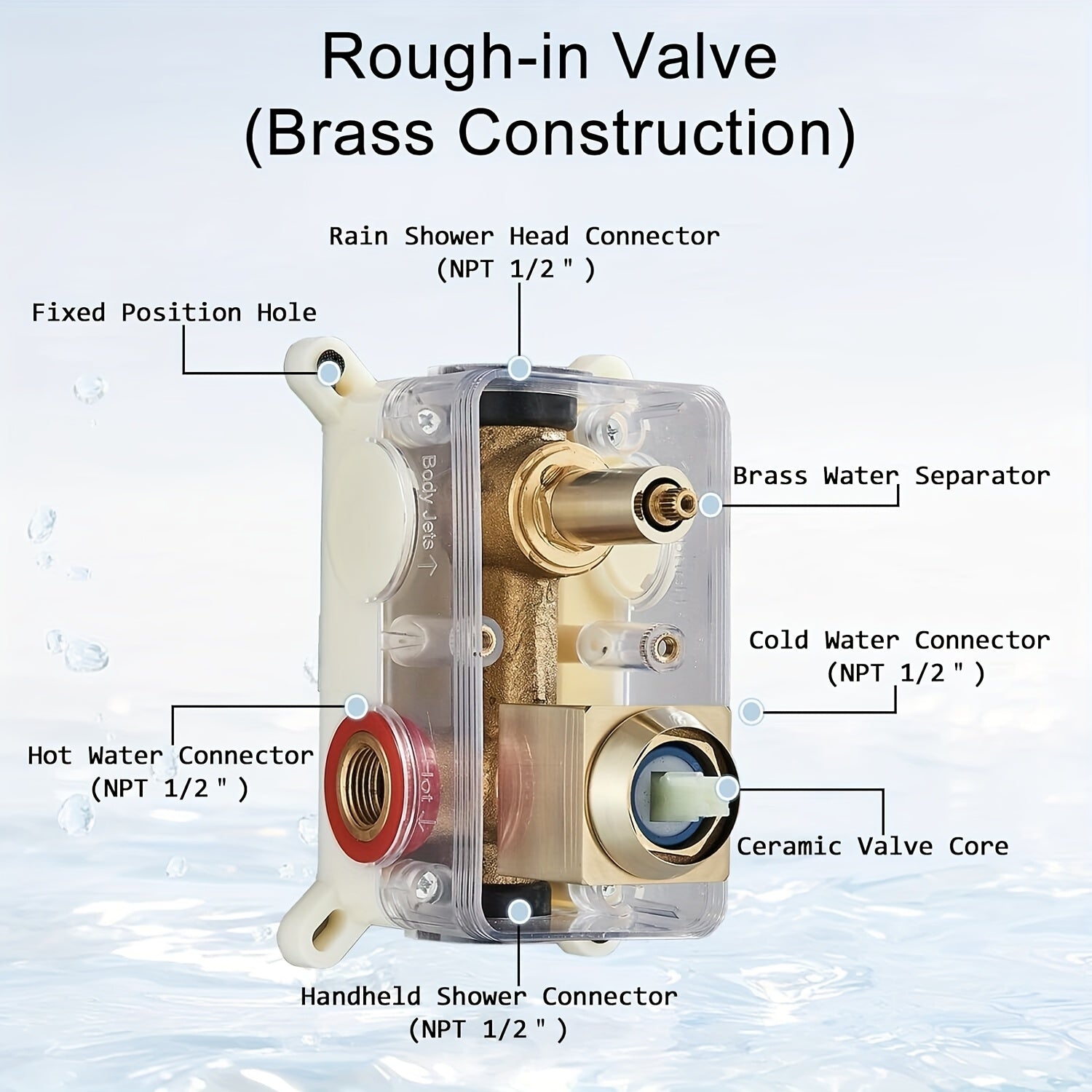 Luxury Bathroom Shower Set Featuring a Brushed Golden Wall-Mounted High-Pressure Rain Shower with a Handheld Sprayer, Complete with Valve Body And Finishing Components