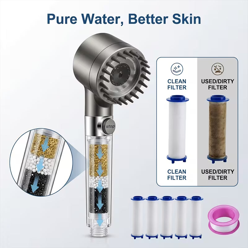 High Pressure Handheld Shower Head, 3 Spray Modes, Built-In Filter System, Turbo Boost Water Flow, Easy Install, Bathroom Upgrade Set