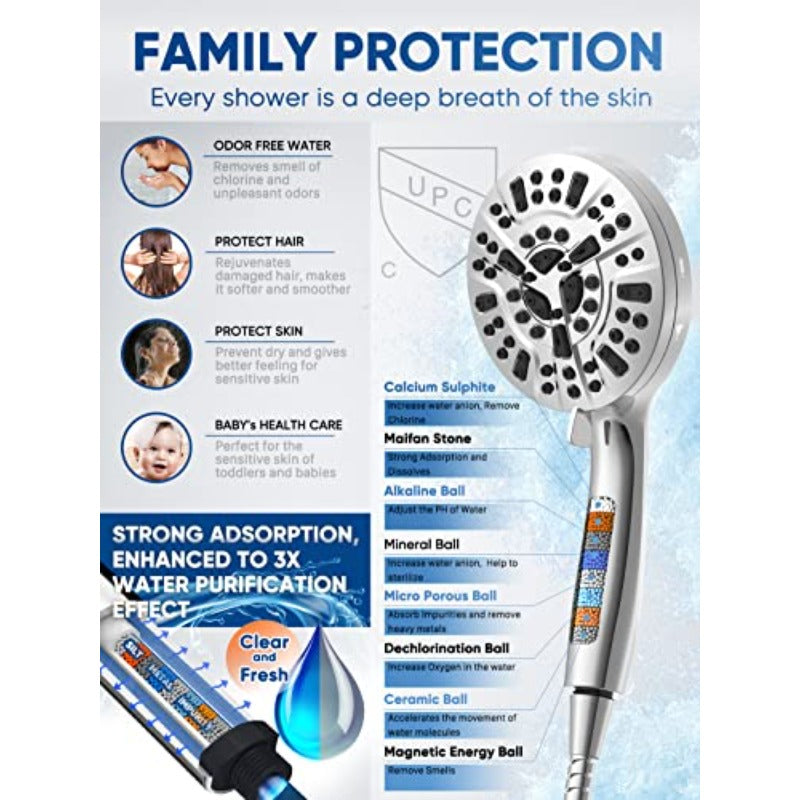 High Prure Shower Head and 9 Pack Replacement Filters