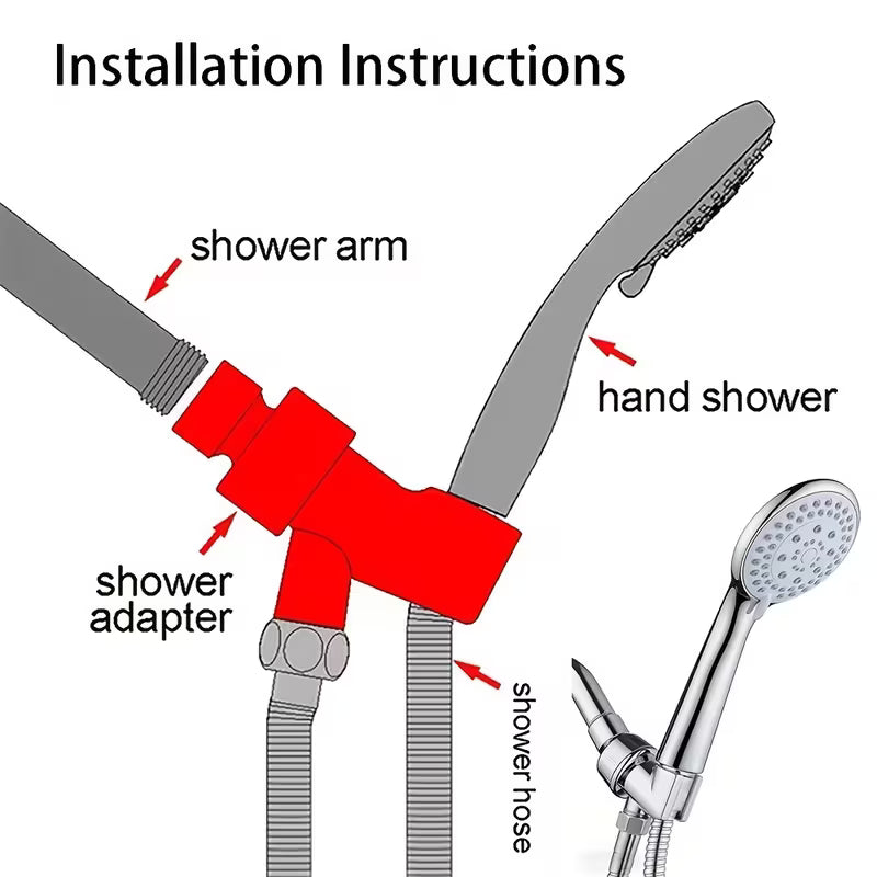 5-Setting Shower Head 3pcs Set: 5-Mode Shower Head + 59.06inch Shower Hose + Universal High-Quality Shower Bracket. Pressurized Water-Saving Shower, ABS Durable Leak-Proof Material, Five Modes with Pressurization, Easy to Install, Convenient to Use