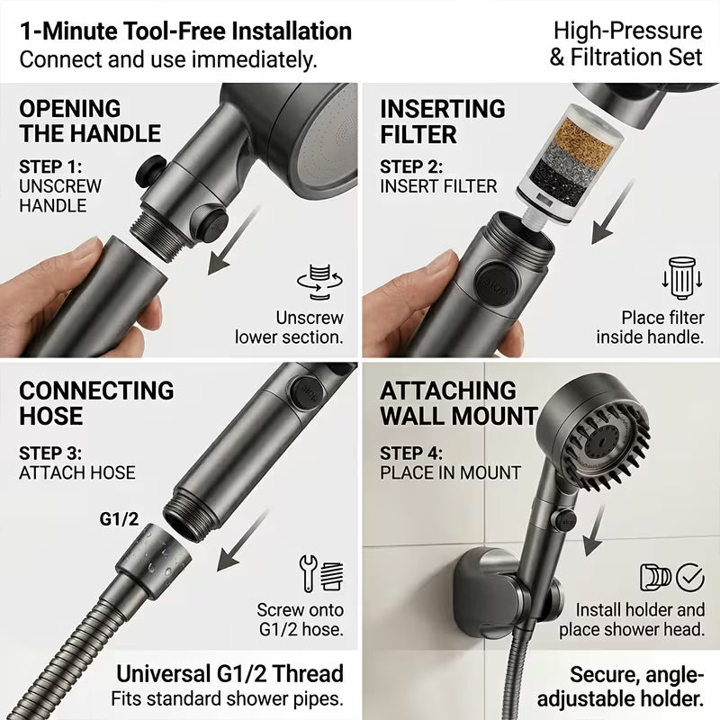 High Pressure Handheld Shower Head, 3 Spray Modes, Built-In Filter System, Turbo Boost Water Flow, Easy Install, Bathroom Upgrade Set